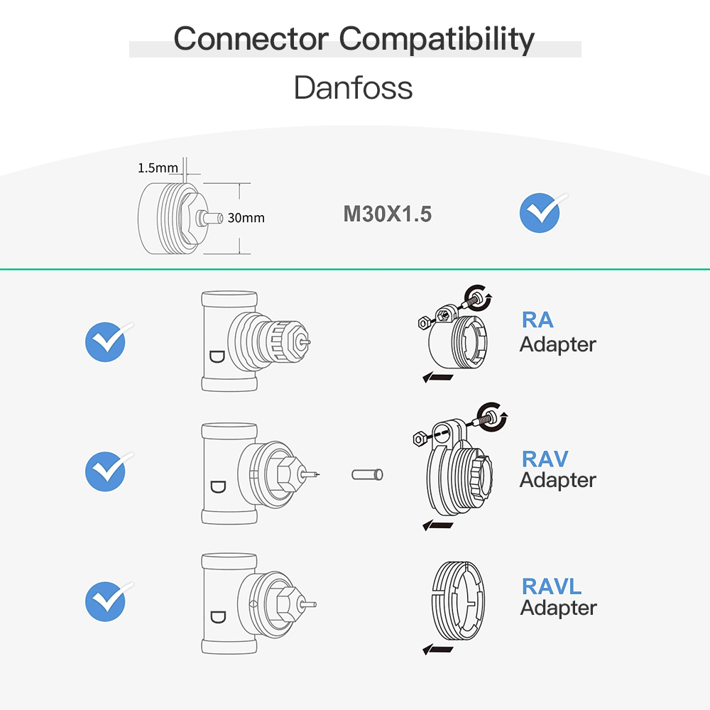 Tuya WiFi/ZigBee/Bluetooth/Manual Smart Radiator Valve RSH-RV03