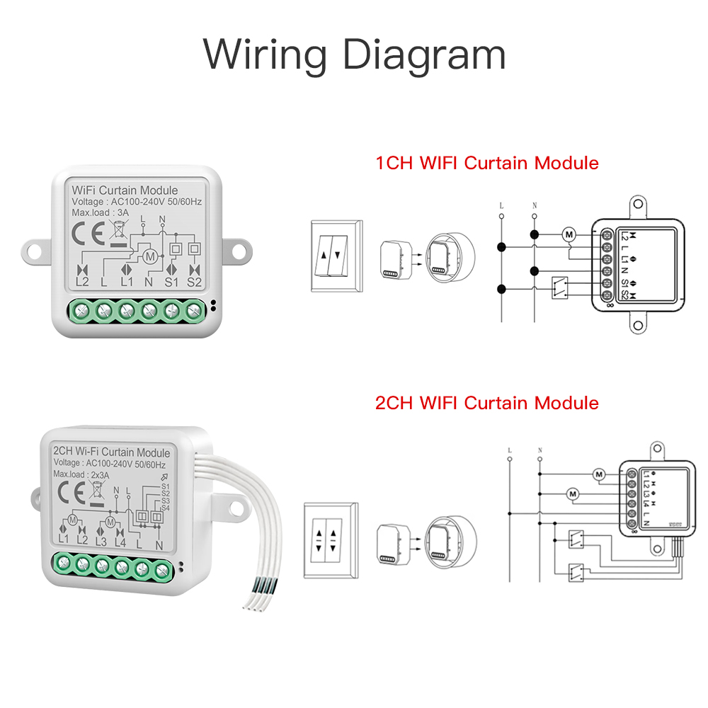 Wireless 1-2 Gang Smart Curtain Breaker WiFi/ZigBee Optional RSH-CU01/CU02