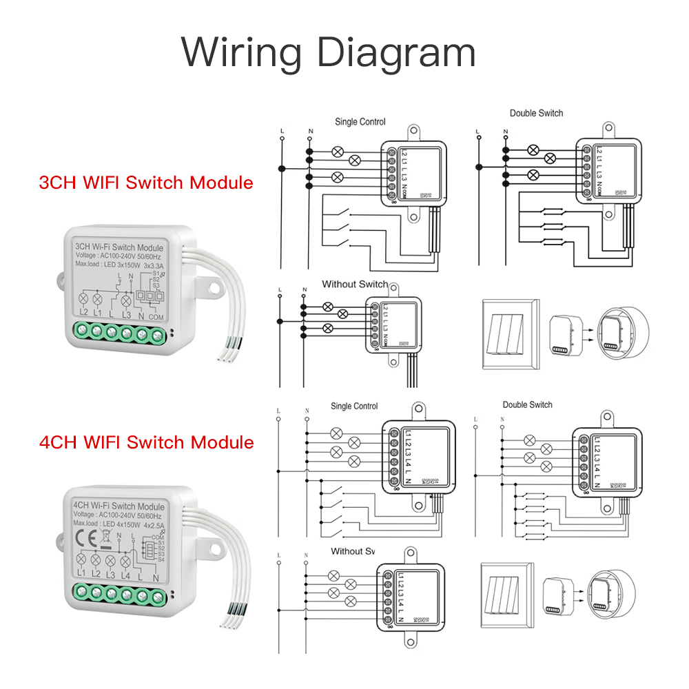 Wireless 1-4 Gang Smart Switch Breaker WiFi/ZigBee/Matter Optional RSH-SB01/SB02/SB03/SB04