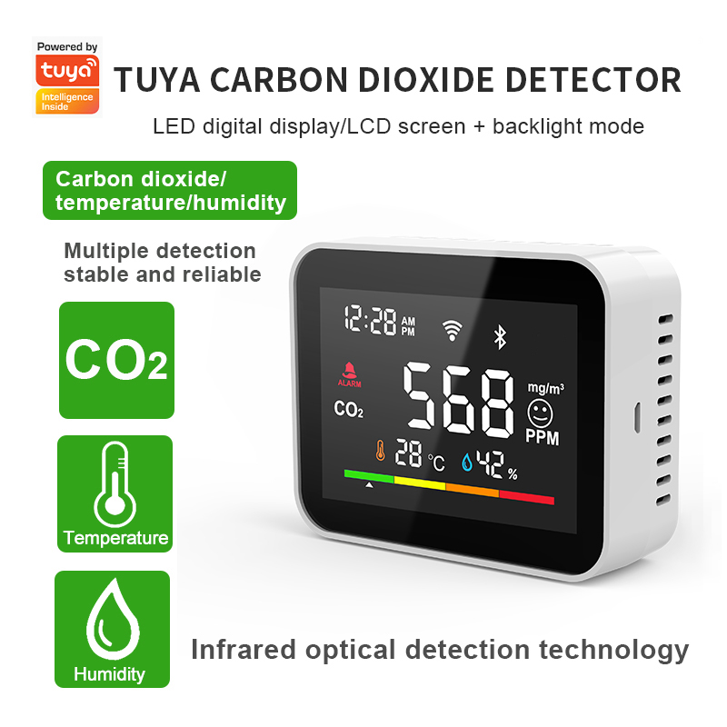 Tuya WiFi CO2 Meter Carbon Dioxide Detector with Temperature and Humidity Function