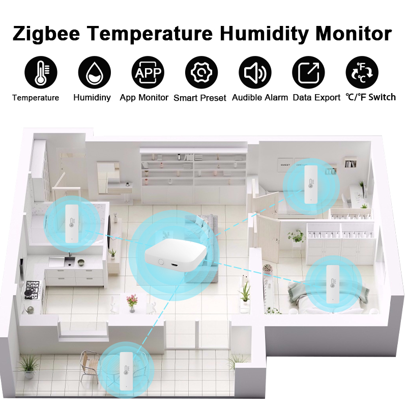 Tuya ZigBee Smart Temperature and Humidity Sensor RSH-HS07