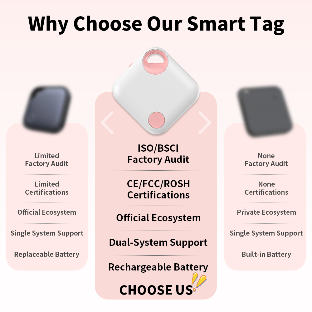 Rechargeable Dual System Smart Tag Compatible with Apple Find My & Google Find Hub (RSH-Xtag16)