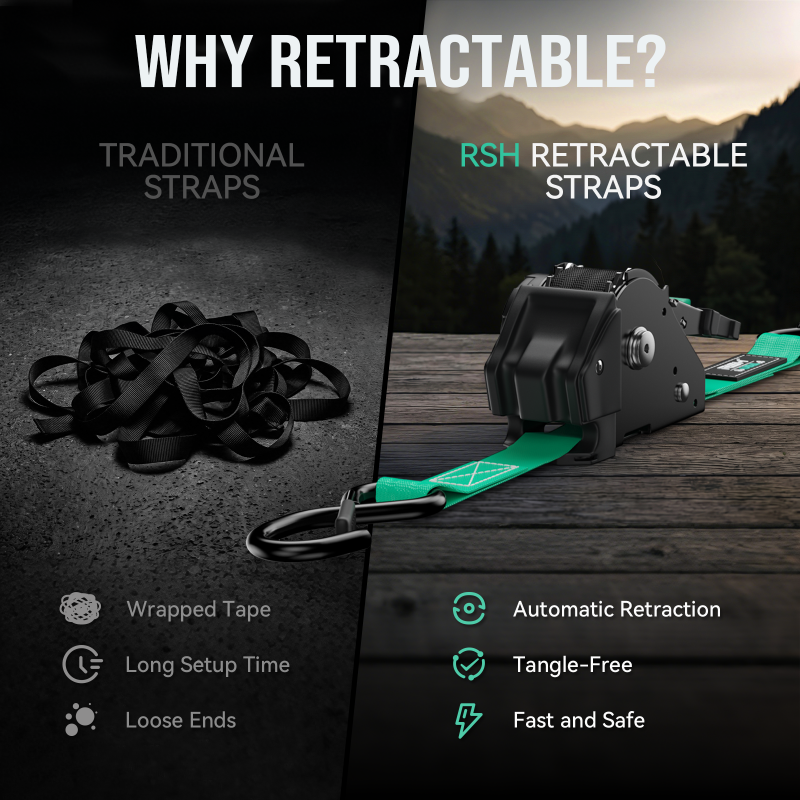 Retractable Ratchet Tie Down Strap